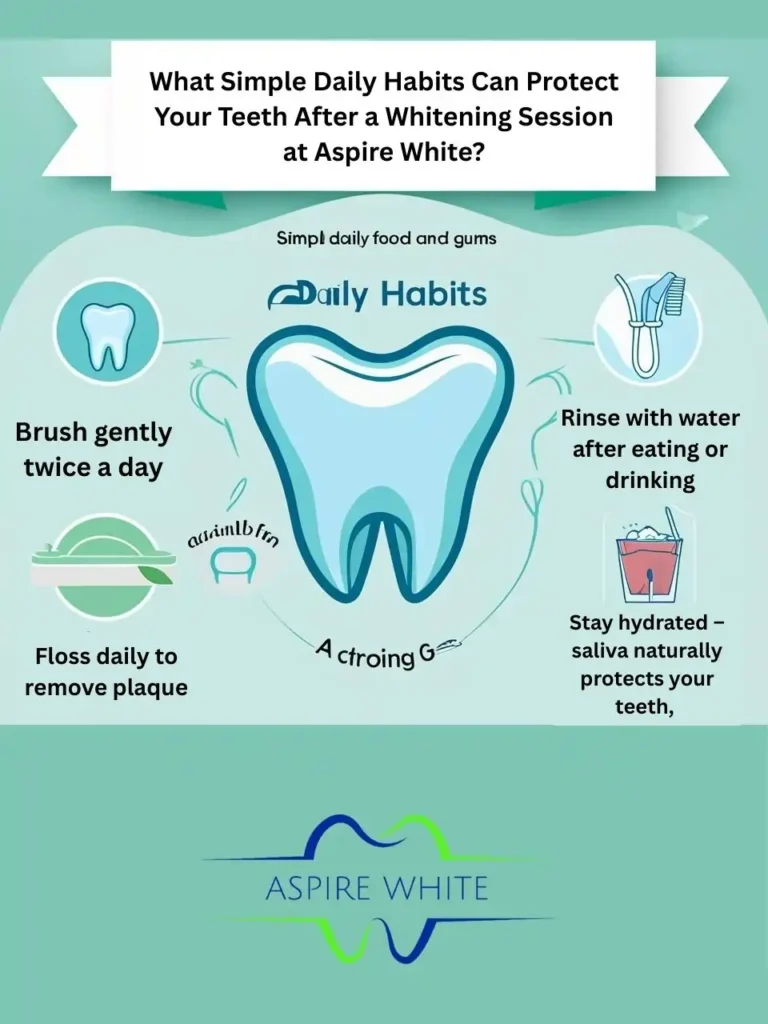 What Simple Daily Habits Can Protect Your Teeth After a Whitening Session at Aspire White Warrington